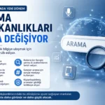 Geleneksel Arama Yöntemleri Geride Kalıyor